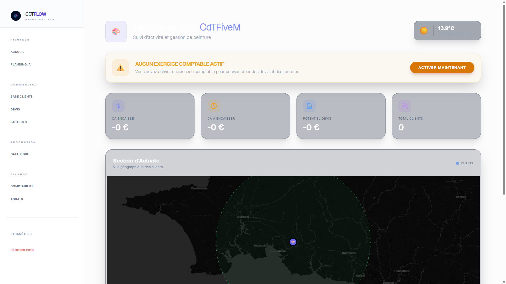 Dashboard cdtErp